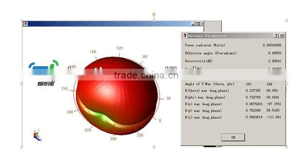 Bluetooth 4.0 eddystone Ibeacon IBeacon module Bluetooth 4.0 module& uuid programmable ibeacon for iphone and android 4.3