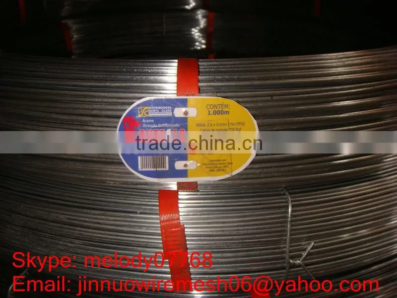 High Tensile Hot Dipped Galvanized Oval Wire ,Oval steel wire, cattle fence wire ,Ellipse wire, Oval shape wire