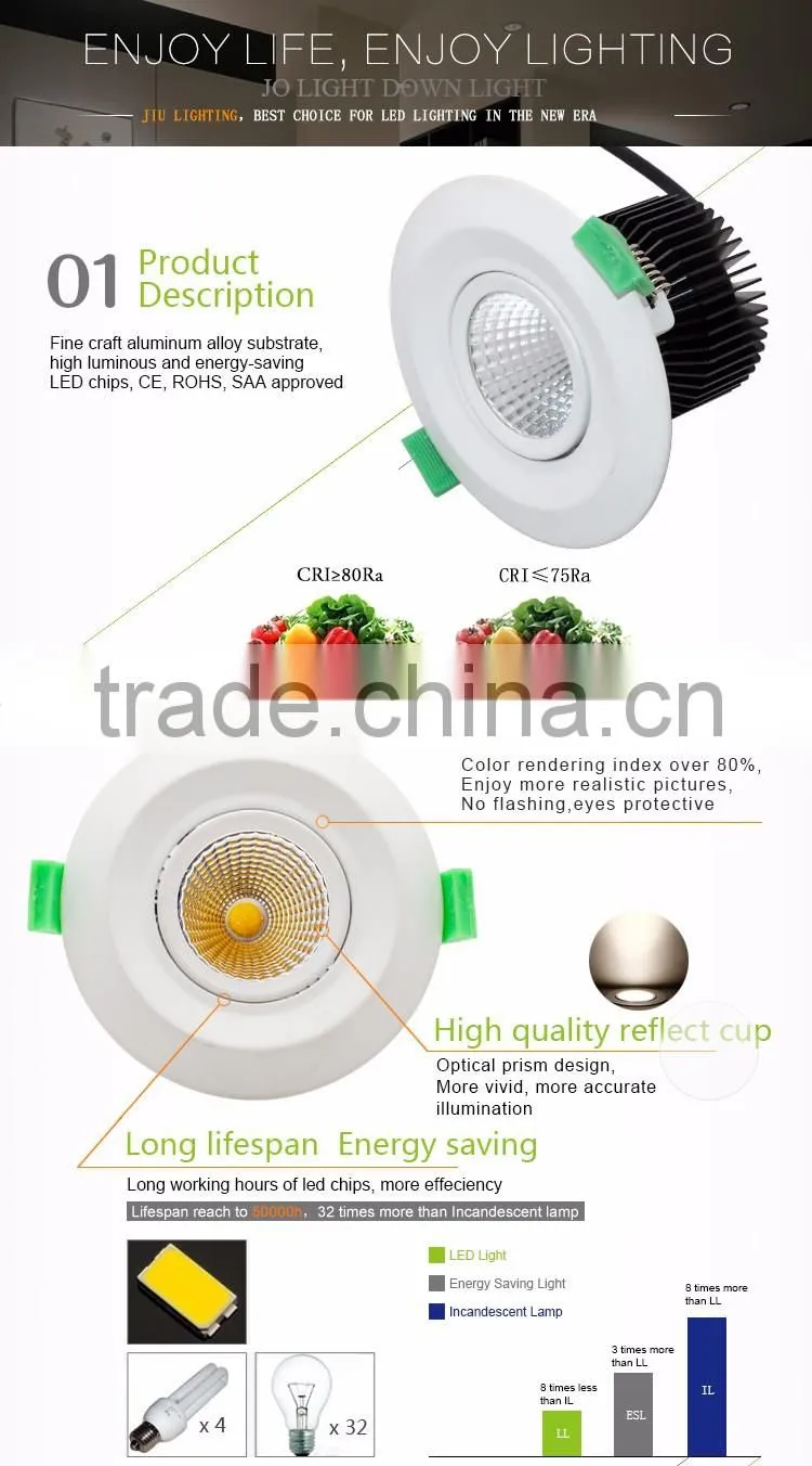 Recessed 11W 13W LED Dimmable Downlight Downlight LED Dimmable LED Down Light