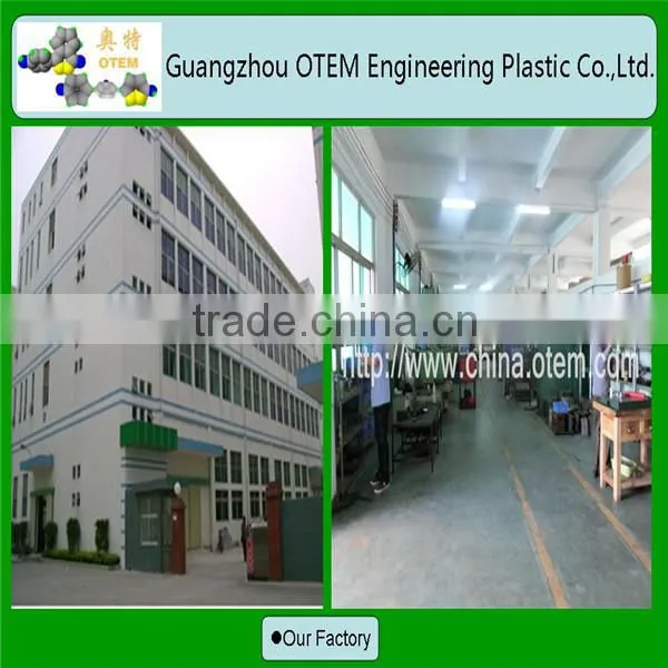 Soften the machine parts