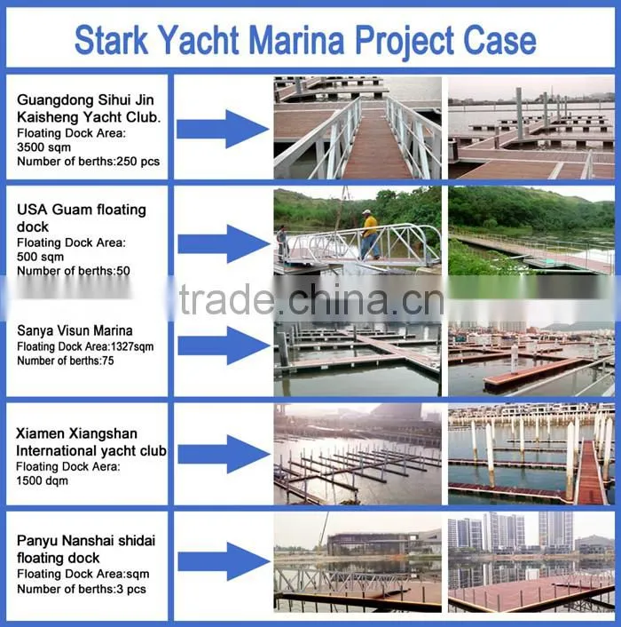 Water Proof Wood Plastic Composite Decking Floor WPC