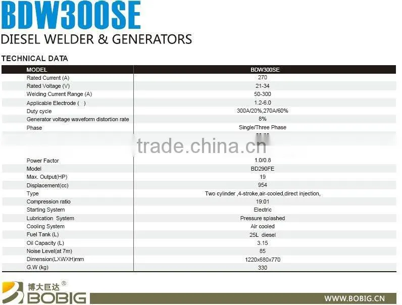 Diesel Welder generator 300A with patent
