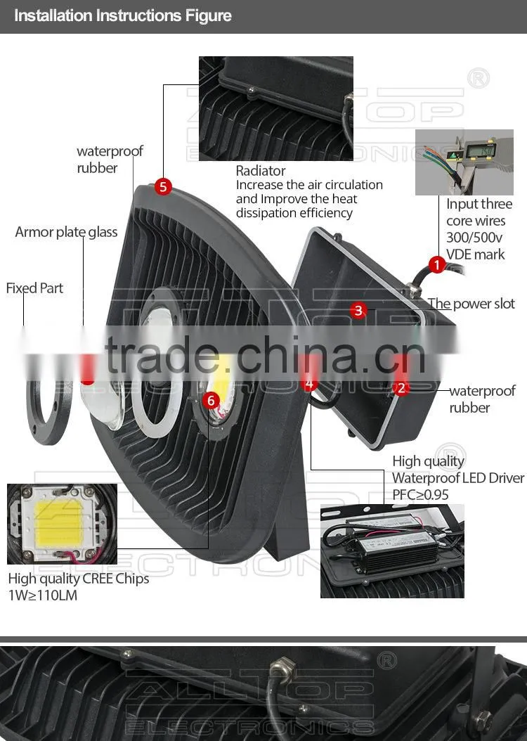 IP67 waterproof aluminum 60w stainless steel led flood light