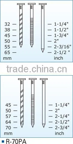 Heavy Duty Coil Nail Guns and Collated Tools