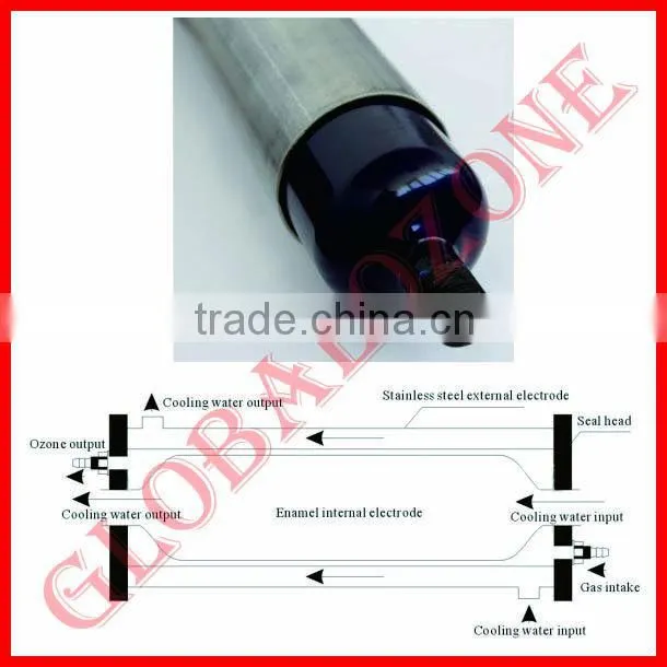 HV transformer for ozone generator