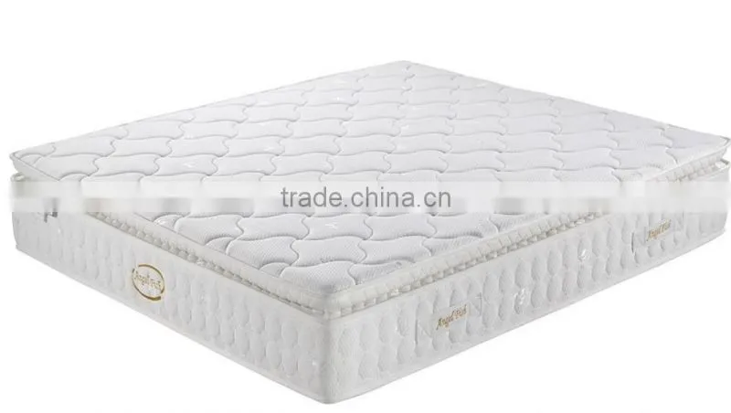 Classical design latest style compressed spring mattress-ZRB 121