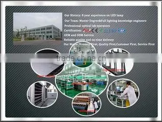 Haining Aike Electrooptical Technology Development Co., Ltd. company overview - view 2