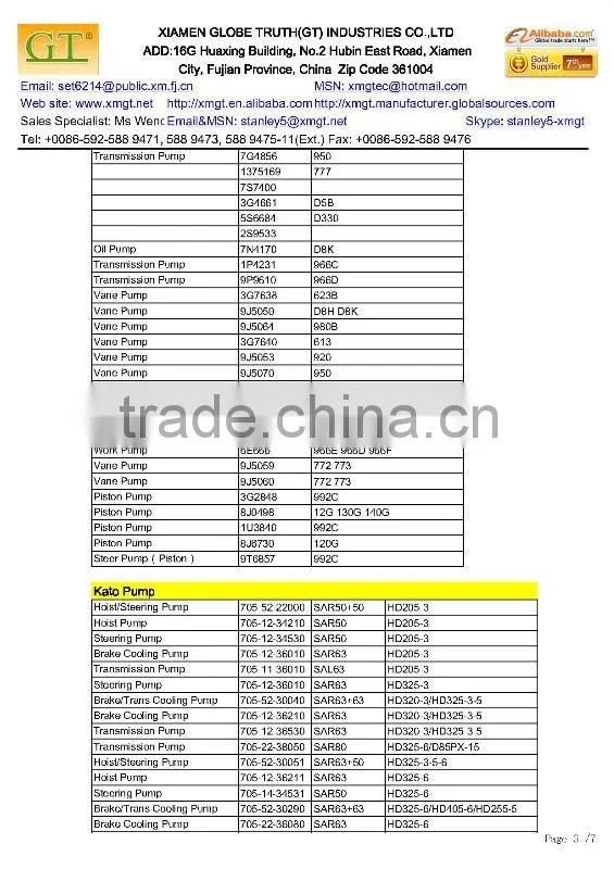 Sell excavator hydraulic pump for PC40