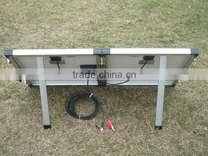120W portable solar kit