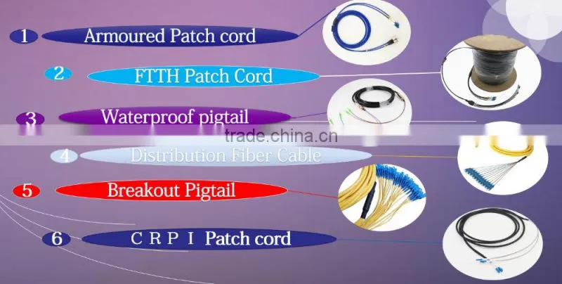 SC to SC Armored SM PVC 3M Simplex Fiber Optic Patch Cord