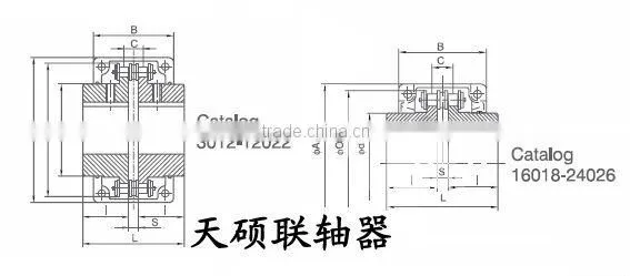 kc-4012 Roller Chain Coupling