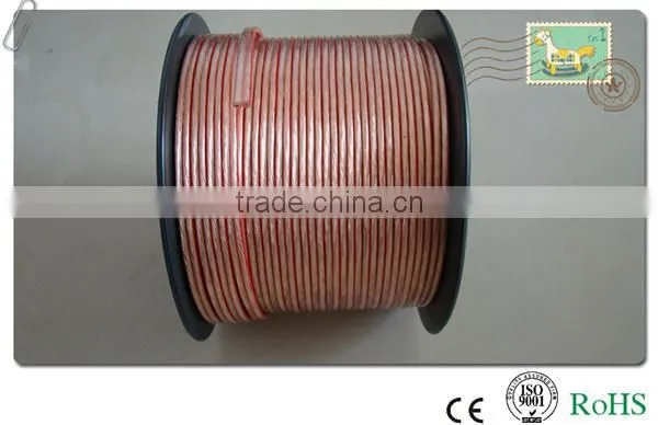 1.5sqmm oxygen free copper PVC speaker cable