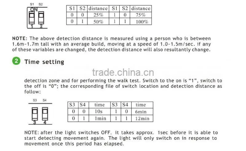SK306 energy save lamp, lighting lamp