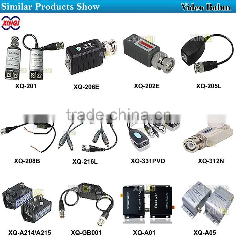 CCTV PTZ Controller
