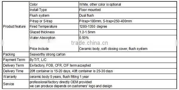 WC Washdown one piece bathroom floor mounted toilet with concealed cistem BM6011