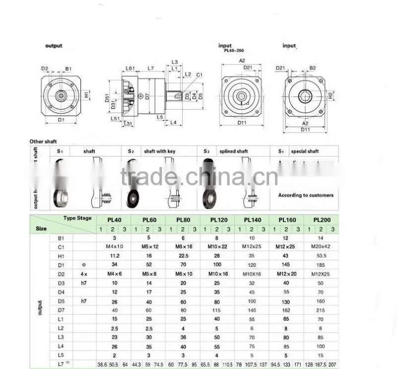 400w planetary gear PL60 ratio 5:1