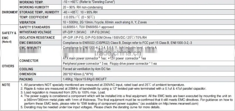 CE EMC UL approved meanwell ipc-300b 300w 1u p4 computer power supply atx