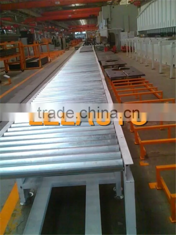 heavy loading roller conveyor