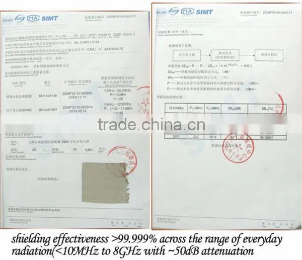 Export anti electromagnetic radiation clothing silver fiber fabric