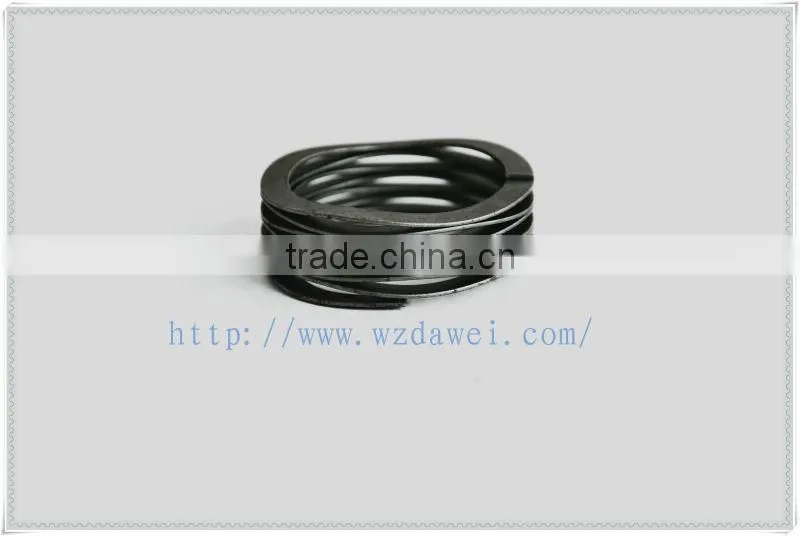spring washers