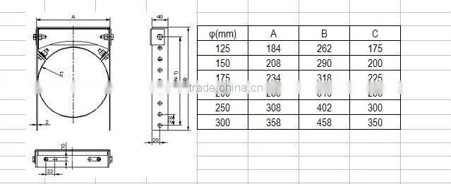 Chimney parts for firelace