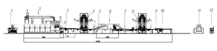 Professional Wafer Production Line KHG-51