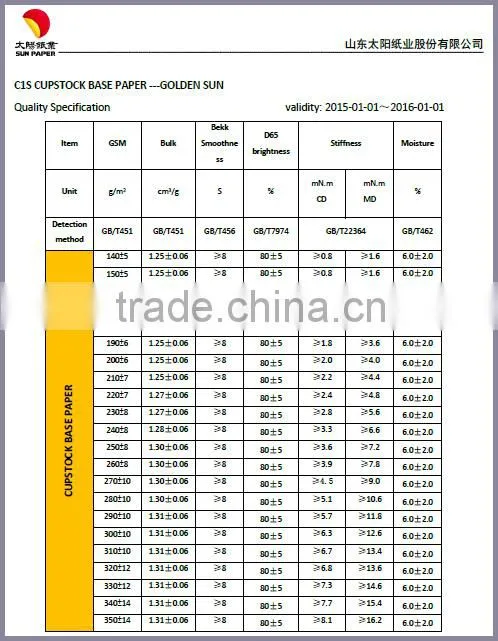 PE Coated Cup Stock Paper Sheet Sizes for Frozen Food Packaging