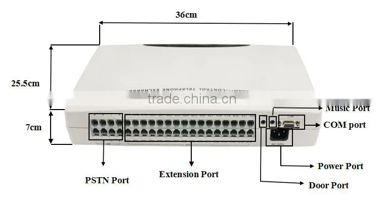 PABX switchboard with PC management software CP832-432