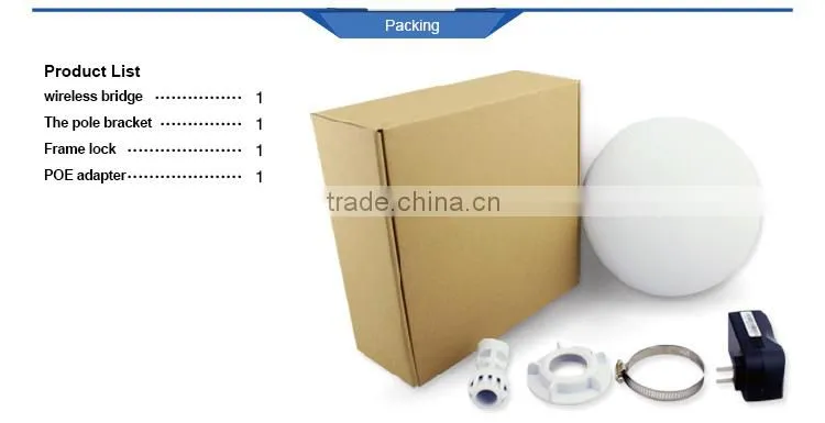 Wireless Router for CCTV Monitoring Security Camera