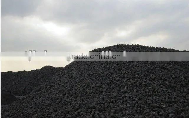 Metallurgical Coke/Ash 12.5%