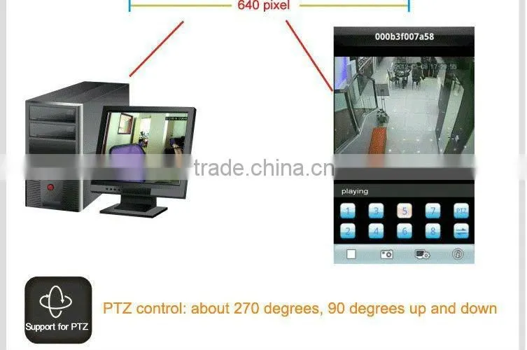 Megapixles indoor night vision wifi Camera