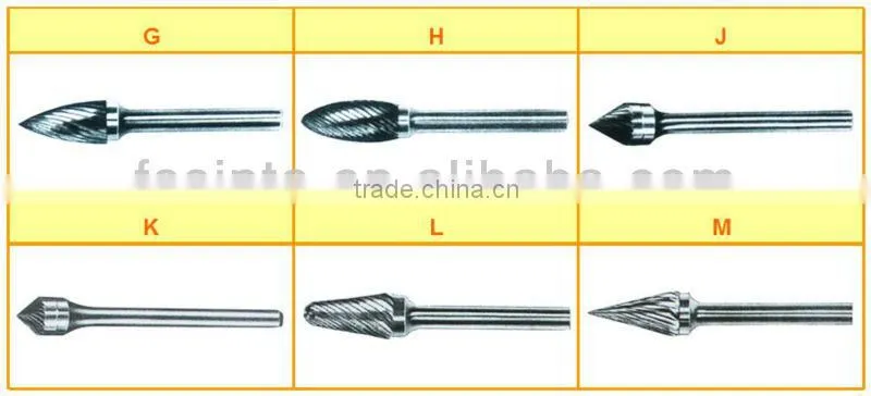 Tungsten Carbide Rotary File