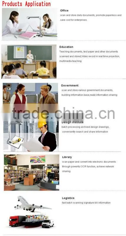 wireless desktop document camera, DIGITAL VISUALIZER, visualize presenter 1080P full HD