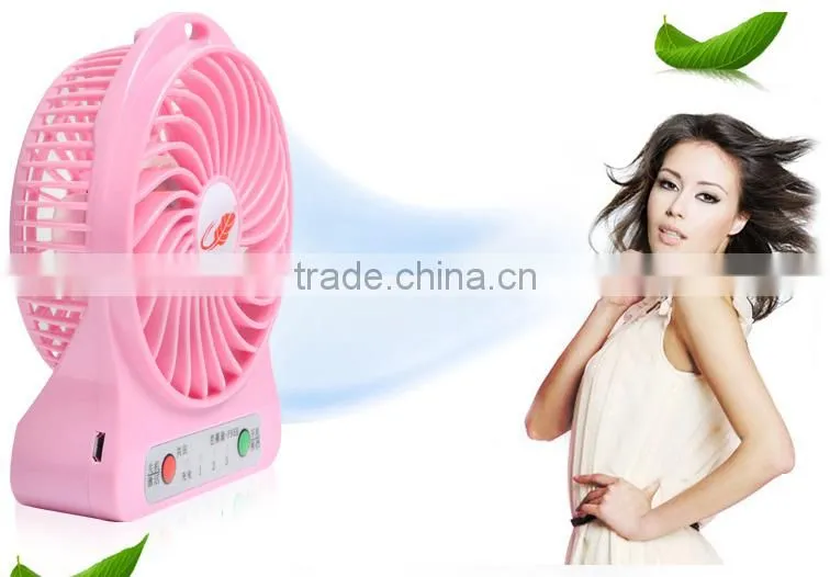 Ventilator Desk Mini Fan