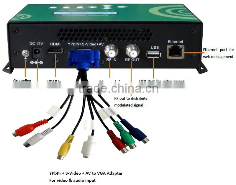 mini DVB-T Modulator
