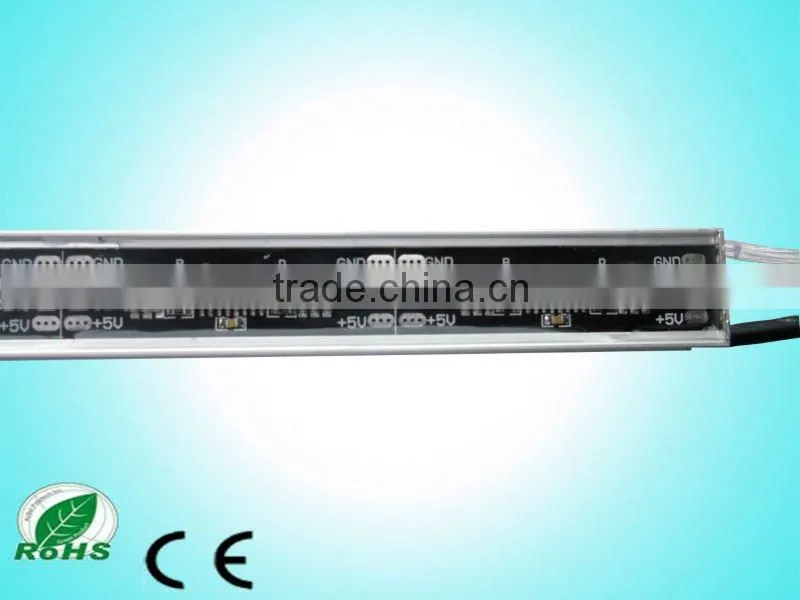 rgb led strip