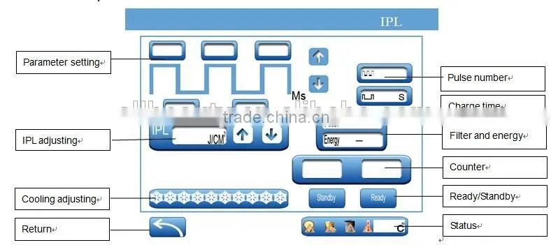 influential IPL professional hair removal machine