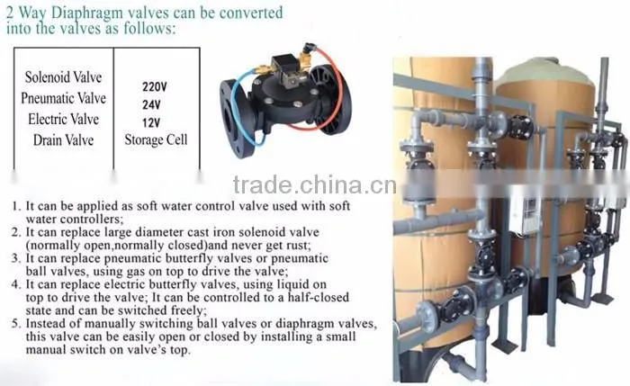 duoling ss304 ppr male/female thread coupling fittins ss316 pipe