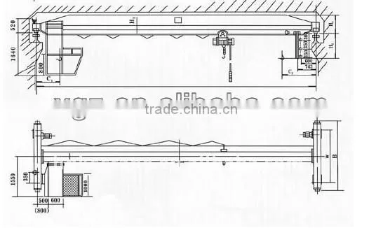 Workshop Mobile Gantry crane