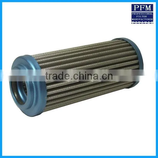 Stainless Steel Filter tube,Element