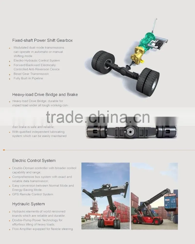 SANY SRSC45H3 45 Tons 15m Lifting Height 45 ton Reach Stacker for Containers with Best Quality