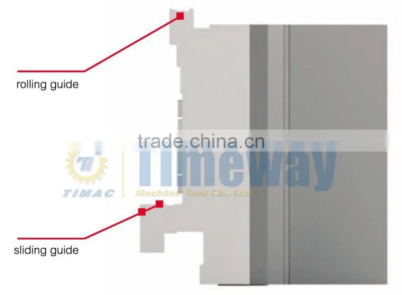 GY-21B CNC Dynamic Beam Gantry Frame-type Boring and Milling Machining Center