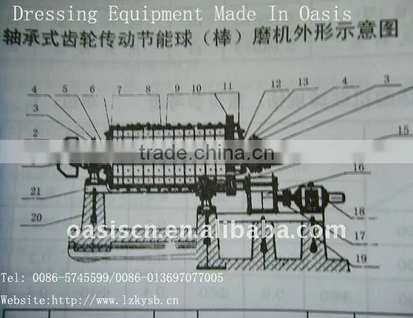 High Capacity Copper Selecting Ball Mill