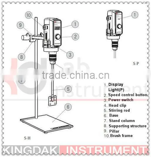 KM300S-H Laboratory Mixer/ Lab Mixer