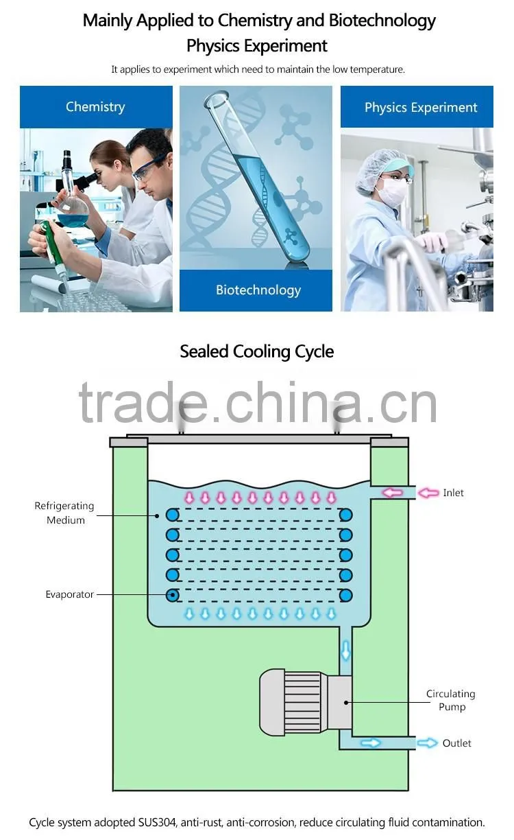 Digital Display Low Temp. Cooling Liquid Circulating Pump