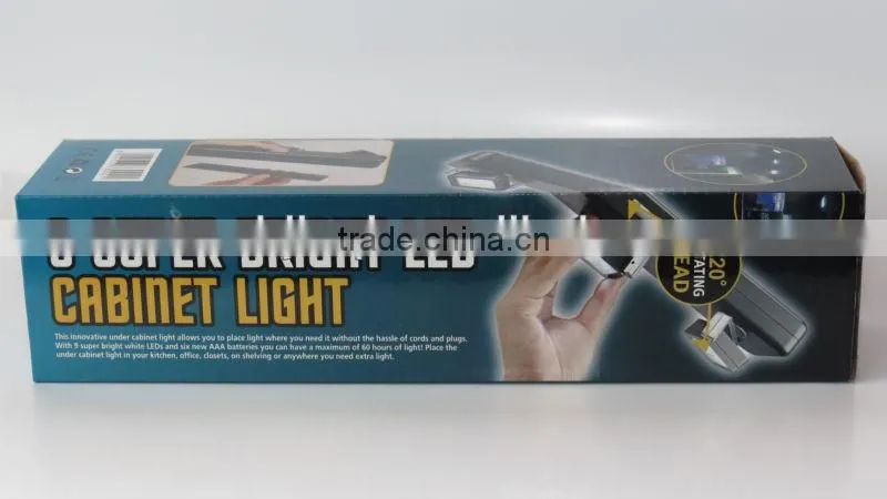 Three-head Octagon Led Cabinet Light