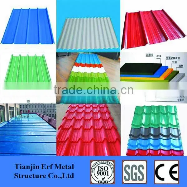 Plate steel prices,galvanized iron, provide free samples!