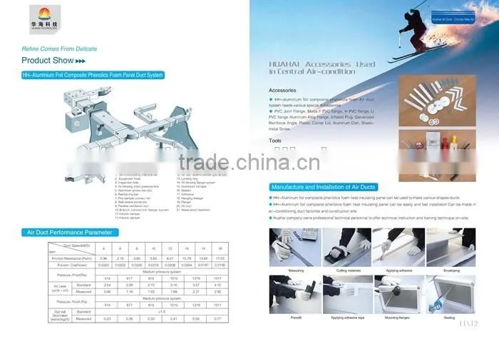 PID foam air duct panel