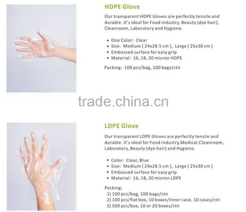 Disposable polyethylene HDPE gloves with head blocker