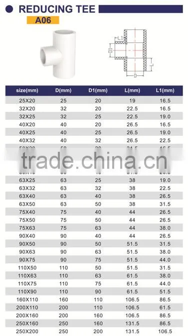 HIGH QUANLITY REDUCING TEE OF PVC GB STANDARD PIPES & FITTINGS FOR WATER SUPPLY